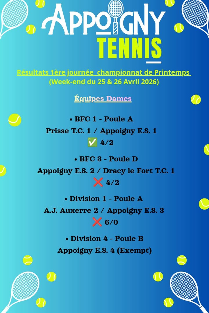 Appoigny Tennis & Beach Tennis