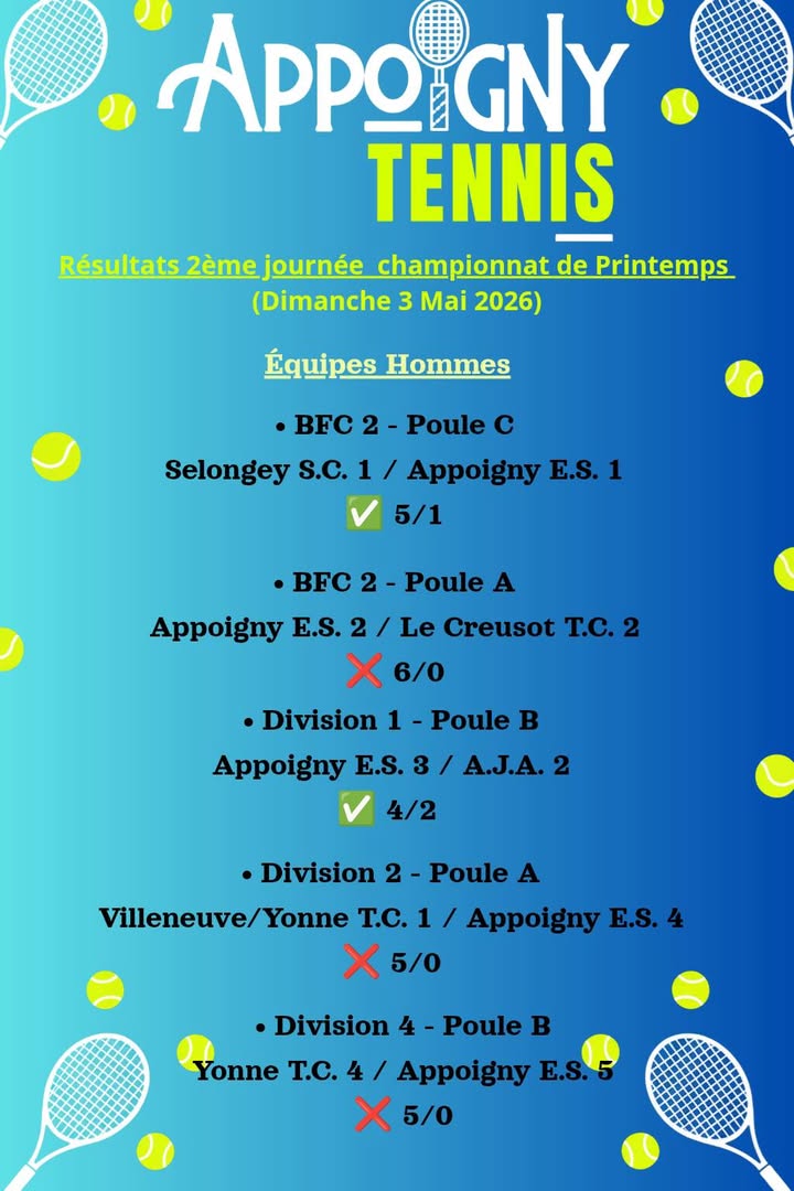 Appoigny Tennis & Beach Tennis