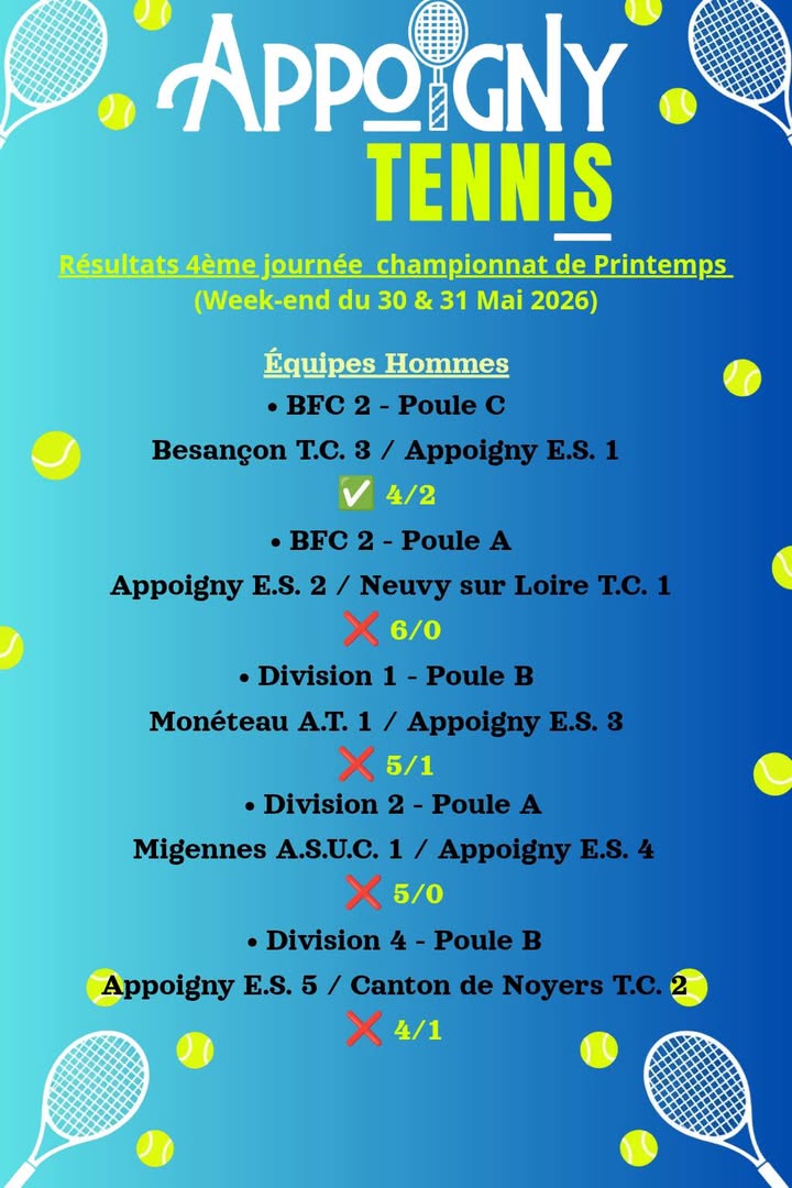 Appoigny Tennis & Beach Tennis
