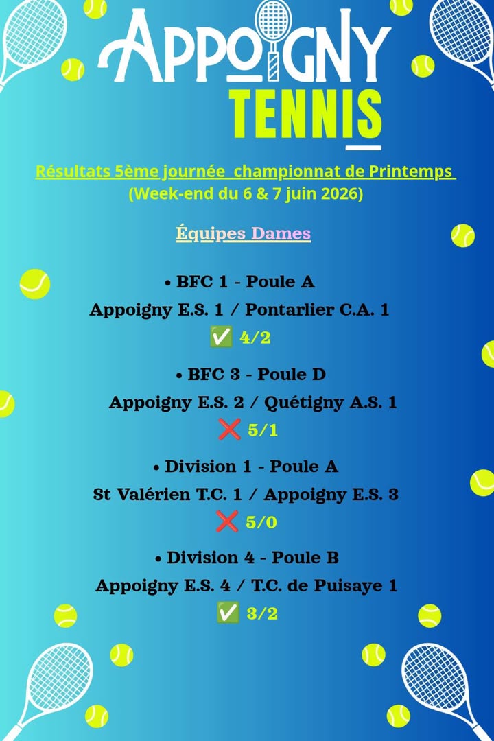 Appoigny Tennis & Beach Tennis