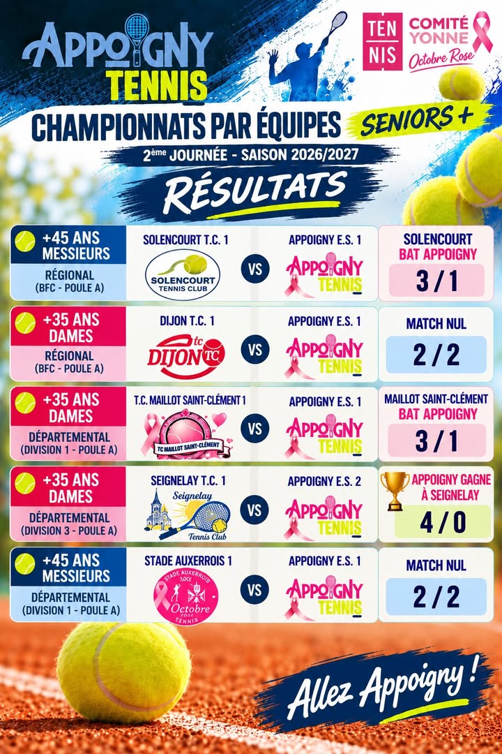 Appoigny Tennis & Beach Tennis